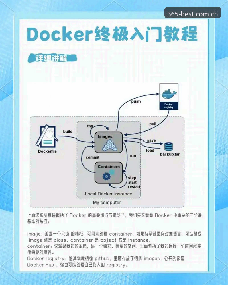best365平台注册 Best365平台注册使用教程:从零开始的完整操作指南